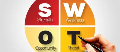 img of Análise SWOT: Estratégia para Gestão de Obras sem Riscos